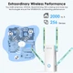 Підсилювач сигналу Wavlink AERIAL D6X WiFi 6 AX3000 Dual Band Range Gigabit wi-fi (репітер) 2.4 / 5 ГГЦ - изображение 10
