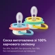 Пустышки Philips AVENT Ultra Air Ночная 18+ месяцев 2 шт (SCF376/32) - изображение 8