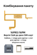 Плата-Шлейф под пайку Apple iPhone 16 Pro/16 Pro Max (E-SIM+SIM+R-SIM) Решение БЕЗ ФИЗИЧЕСКОЙ СЕМЬ КАРТЫ - изображение 3
