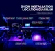 Контурная подсветка салону авто 18 в 1 Ambient Light 18 в 1 Symphony - изображение 1