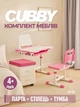 Комплект дитячих меблів FunDesk Vanda Pink та FunDesk SS15W Pink - зображення 1