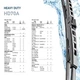 Щітка склоочисника каркасна (двірник) HELLA Truck, 9XW 184 107-281, 700 мм. - изображение 7