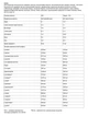 Сывороточный протеин 100% Whey Protein Nutrend клубника 30 г - изображение 3