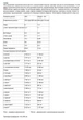 Сывороточный протеин 100% Whey Protein Nutrend ананас-кокос 2250 г - изображение 3