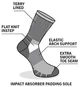 Влагоотводящие носки EURO Socks Outdoor Coolmax All Around Crew (размер XLarge 45-47) - изображение 2
