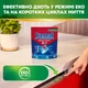 Капсулы для посудомоечной машины Somat Excellence 3-in-1 70 шт (9000101832044) - изображение 5