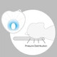Подушка Babymoov для новорожденного Lovenest Цвет - Белый - изображение 2