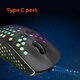 Мышь Canyon Haster GMW-18 Gaming Wireless Black (CND-SGMW18) - изображение 9