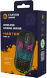 Мышь Canyon Haster GMW-18 Gaming Wireless Black (CND-SGMW18) - изображение 12