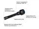 Ліхтар Olight Javelot Pro 2 - зображення 14