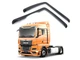 Дефлекторы окон ветровики MAN Euro-6 TGS/TGX 2017-2024 Kuzgun K.MN.04 - изображение 2