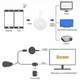 MiraScreen G18 – Бездротовий HDMI-адаптер для трансляції екрану - изображение 2