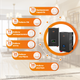 Комплект резервного питания LogicPower W3500 + литиевая (LiFePO4) батарея 4096Wh - изображение 1