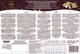 Набор конфет Ferrero Collection Grand Assortment 197 г (8000500431719) - изображение 4