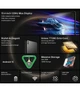 Планшет Teclast T65 Max Display / 13.4" 120 Hz / 8/128GB / Dual SIM - изображение 7