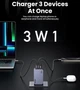 Сетевое зарядное устройство UGREEN 100W GaN Fast Charger 2xType-C+USB-A - изображение 2