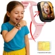 Детские смарт-часы Jetix G100 Pink / Purple / Yellow-Blue (G100-RA) - изображение 9