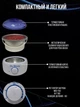 Воскоплав с регулировкой Prowax Original с регулировкой температуры, 400 мл - изображение 5