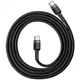 Кабель Baseus Cafule Type-C to Type-C 2m (CATKLF-HG1) Black [47410] - изображение 3