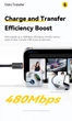 Кабель пружинный телескопический Essager 100W 7A USB-TypeC Быстрая зарядка Передача данных для смартфонов планшенов (длина 120 cм) - изображение 5