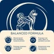 Сухой корм HOME FOOD Nutritive Balanced Formula для взрослых собак больших пород Мясное ассорти 10 кг - изображение 2