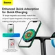 Беспроводная зарядная станция Baseus Swan 3in1 Universal version |20W, быстрая зарядка до 3 устройств одновременно, широкая совместимость, многоуровневая защита, магнитное крепление, регулируемый угол наклона| Черный - изображение 9