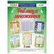 Наглядные пособия Комплект плакатов "Таблица умножения" ЗПП038 - изображение 1