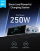 Ładowarka sieciowa Anker GaNPrime Charger 250W, 4xUSB-C PD, 2xUSB-A Black (A2345341) - obraz 2