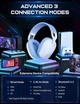 Наушники ONIKUMA B2 Lightspeed Wireless Gaming Headset White-Blue - изображение 6