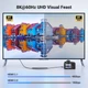 Кабель Ugreen Mini HDMI to HDMI 8K Cable 1 м Black (HD163) - изображение 7