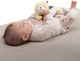 М'яка іграшка-грілка Chicco My Sweet Doudou Тепле ведмежа (12160.00) - зображення 4