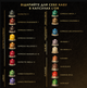 Кава в капсулах Nespresso L’OR Pumpkin Spice 10 капсул - изображение 2