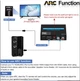 HDMI 2.0 Audio digital Extractor ARC 4K/60Hz преобразователь конвертер декодер цифрового аудио звука в оптический + цифро-аналоговый преобразователь RCA ( AYS-11V20 ) - изображение 4