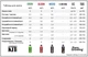 Комплект добрив Hydroponics Kit 3х270 мл для гідропоніки та ґрунту - изображение 2