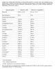 Изолят протеина Iso Whey Prozero Nutrend Шоколадный брауни 25 г - изображение 3