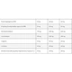 Гейнер Kevin Levrone Anabolic Mass 3000 g /30 servings/ Toffee - изображение 3