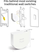 Moduł włącznika ściennego Philips Hue Wall Switch Module (8719514318045) - obraz 3