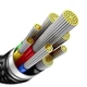 Кабель Baseus Tungsten Gold Fast Charging Data Cable Type-C to Type-C 240W 2m Black (CAWJ040101) - изображение 7