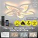 Управляемая светодиодная люстра с вентилятором ESLLSE FAN ELLA 72W+18W 5F-APP-680х120-WHITE/WHITE-220-IP20 - изображение 2