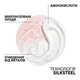 Интенсивная восстанавливающая маска Wella Professionals Fusion Intensive Repair Mask 75 мл (4064666583037) - изображение 6