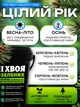 Удобрение Хеппи Хвоя Комплексное Для Вечнозеленых Растений, 3 кг - изображение 4