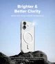 Чехол Ringke Fusion Magnetic для iPhone 17 Clear (FMG1100E52) - изображение 6