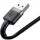 Кабель Baseus Cafule Series USB For Lightning 3м 2A (CALKLF-RG1) Grey/Black - зображення 7