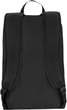 Рюкзак для ноутбука Lenovo ThinkPad 15.6 Basic Black (4X40K09936) - зображення 2