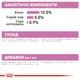 Влажный корм для кошек в период беременности и котят Royal Canin MOTHER & BABYCAT Ultra soft mousse, 195 г - изображение 6