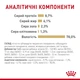 Влажный корм для собак породы Шпиц Royal Canin Pomeranian Adult 85 г - изображение 5