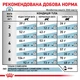 Корм для кошек Royal Canin Skin&Coat при дерматозах, 400 г - зображення 5