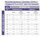 Корм для собак Royal Canin Neutered Adult Small з надмірною вагою, 1,5 кг - зображення 2