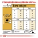 Корм для собак породы Ши-тцу Royal Canin Shih Tzu Adult 1,5 кг - изображение 5