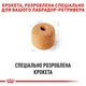 Корм для собак породы Лабрадор-Ретривер Royal Canin Labrador Retriever Adult 12 кг - изображение 3